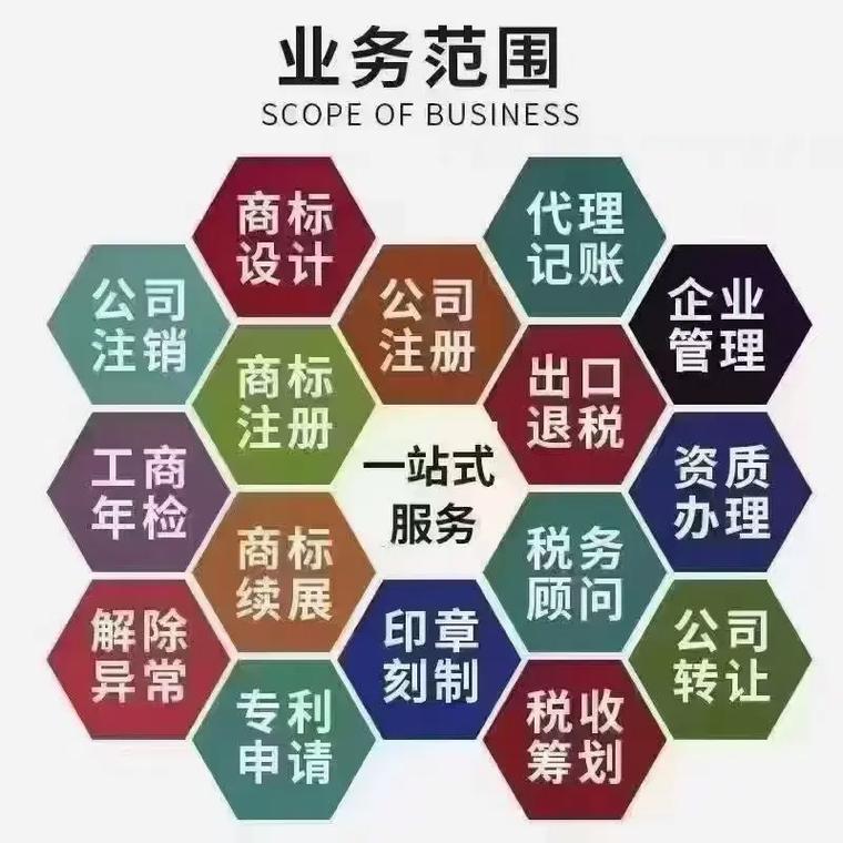 湘潭代理记账